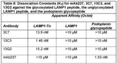 Figure imgf000128_0001