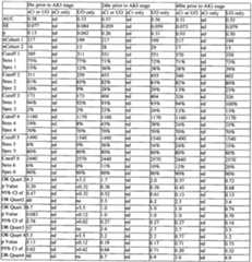 Figure imgf000155_0002