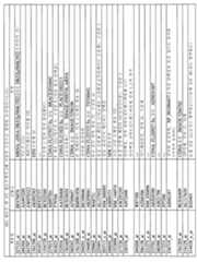 Figure 112010002911839-pct00064