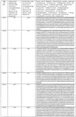 Figure imgf000325_0001