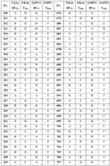 Figure imgf000470_0001