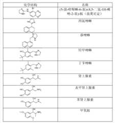 Figure BDA0000157852560000041