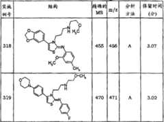 Figure A20061008189201061
