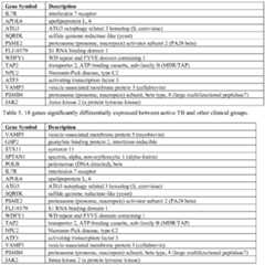 Figure imgf000033_0001