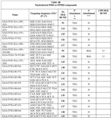 Figure imgf000147_0001