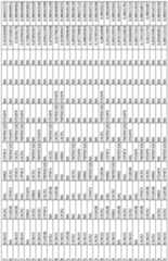 Figure imgf000170_0001