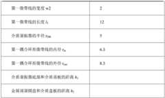 Figure GDA0003755431690000111