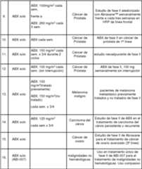 Figure imgf000036_0001