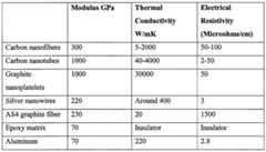 Figure imgf000019_0001