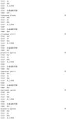 Figure IDA0002976854360000701