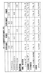 Figure 901070084_IMG19