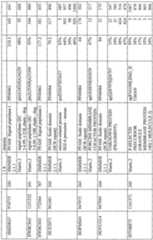 Figure imgf000460_0001