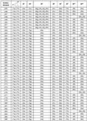 Figure imgf000035_0001