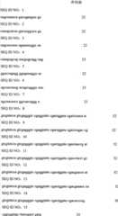 Figure ISA00000176058100011