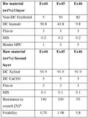 Figure imgf000074_0001