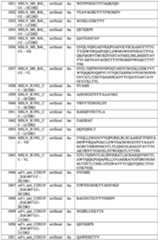 Figure imgf000272_0001