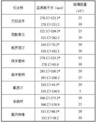 Figure 27654DEST_PATH_IMAGE001