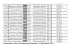 Figure imgf000153_0001