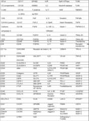 Figure imgf000037_0001