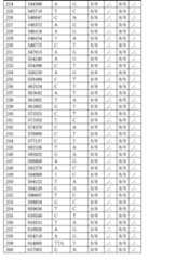 Figure 0007292035000015