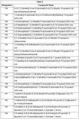 Figure imgf000036_0001