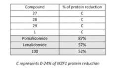 Figure imgf000095_0001