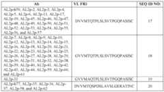 Figure imgf000241_0001