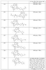 Figure 112010081398093-pct00166