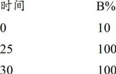 Figure BDA00002386290706002