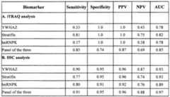 Figure imgf000152_0002