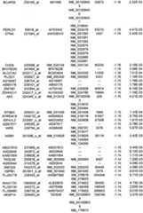 Figure 112018088977530-pat00210