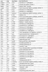 Figure imgf000075_0001