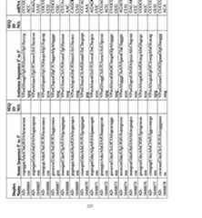 Figure imgf000226_0001