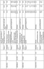 Figure imgf000485_0001