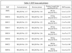 Figure imgf000023_0001