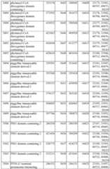 Figure imgf000438_0001