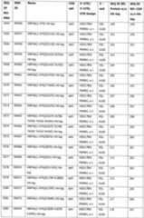 Figure imgf000054_0001