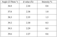 Figure PCTCN2021123407-appb-100010