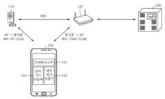 Figure P1020130079909