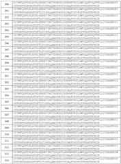 Figure imgf000114_0001