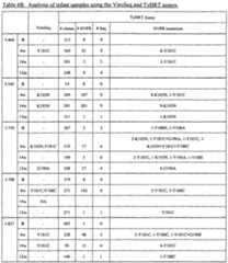 Figure imgf000104_0001