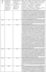 Figure imgf000323_0001