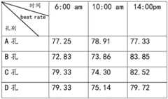 Figure BDA0003228548960000152