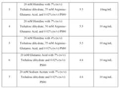 Figure imgf000100_0002