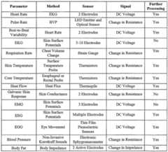 Figure imgf000010_0001