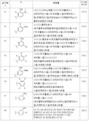 Figure 112018044991729-pat00043