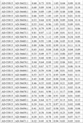 Figure BDA0001578122210002341