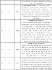 Figure imgf000442_0001