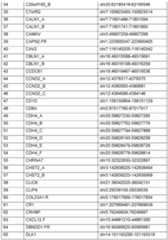 Figure imgf000113_0001