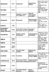 Figure imgf000246_0001